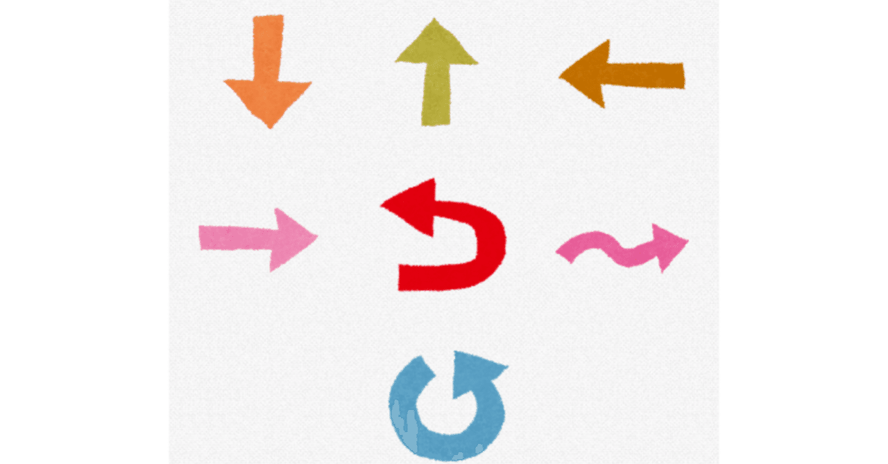 イージング関数を使ったui挙動の作り方 しゅん Note