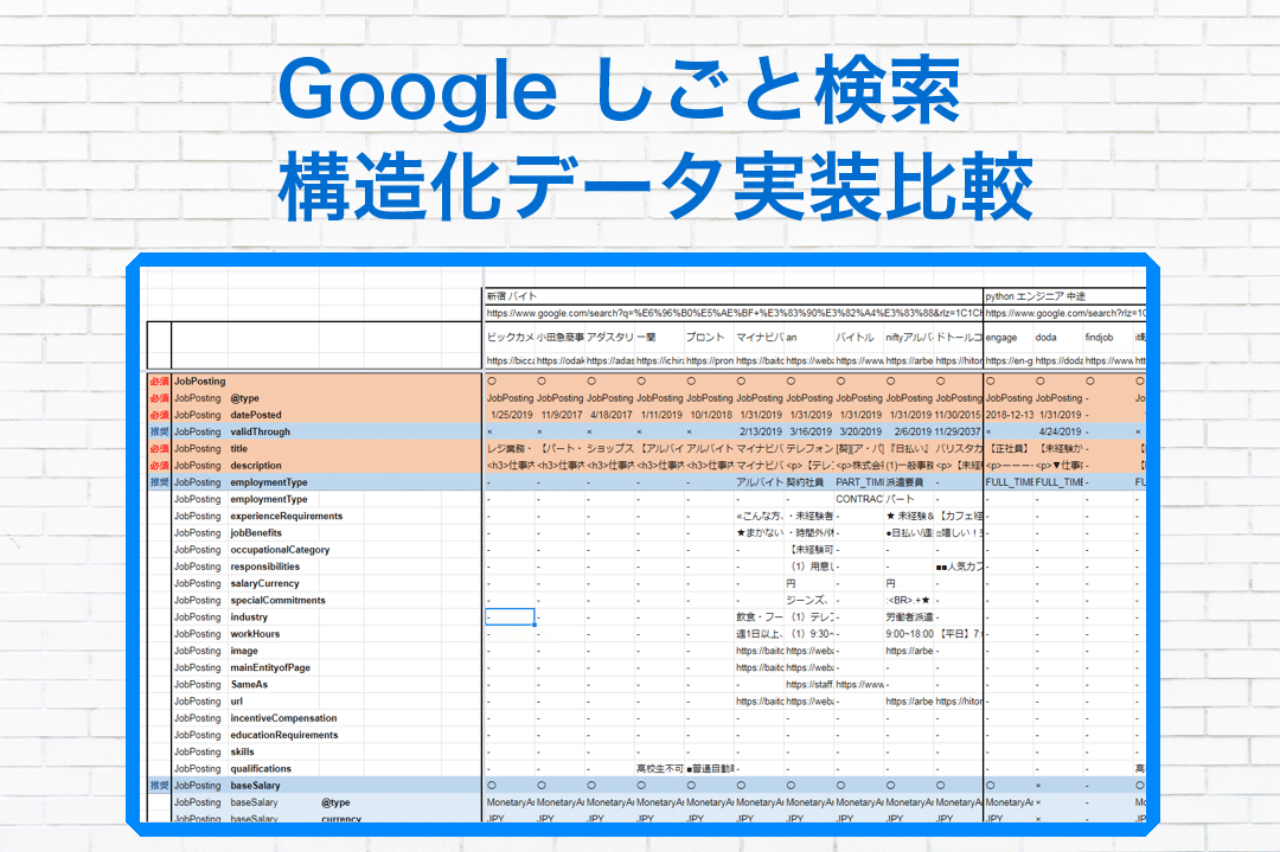 Googleしごと検索にインデックスされているサイトの構造化データの実装を比較して分かったことまとめ Issei Gomi Note