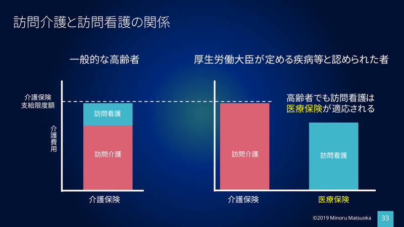 壮絶だった 夫の介護 で後悔が 元医師の介護施設長の 介護のプロに頼る ススメ 毎日が発見ネット