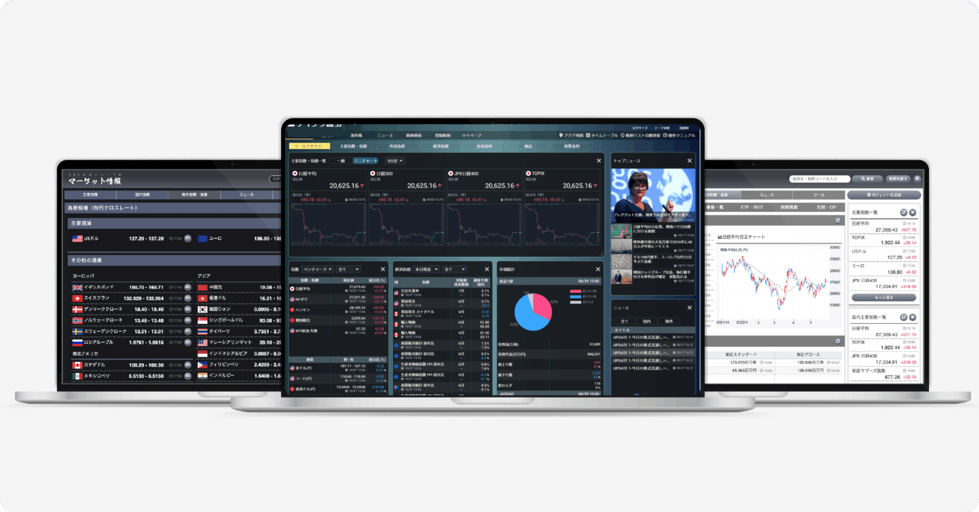 TradeAgent＞取引ツール（ブラウザ型）｜株式会社トレードワークス