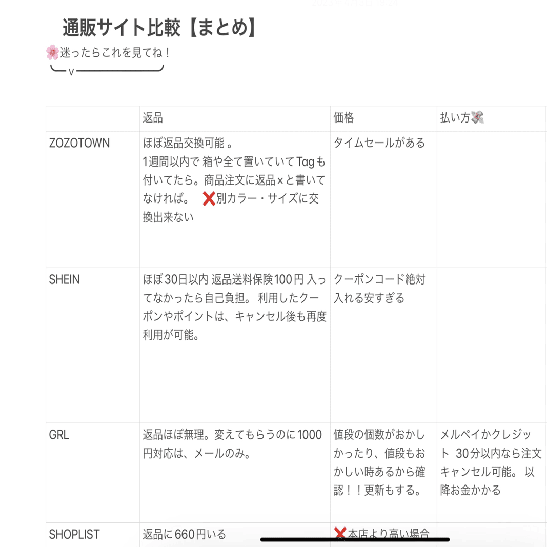 fashion】ZOZOTOWN SHEIN GRL SHOPLIST 違いまとめ ｜ほしいまま