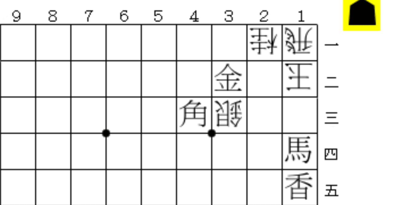 ３手詰めの解き方 はじめの３問 といと Note