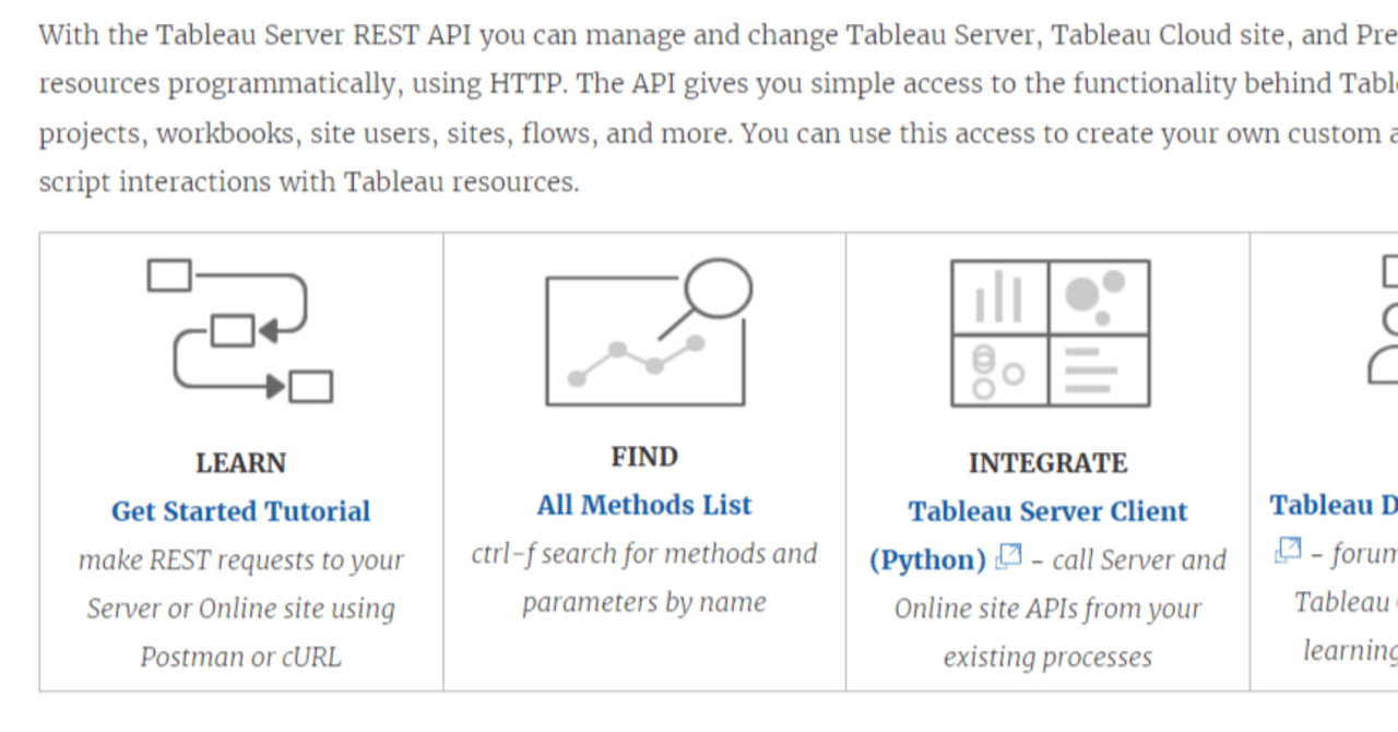 Tableau CloudにTableau REST API接続する|わたるん