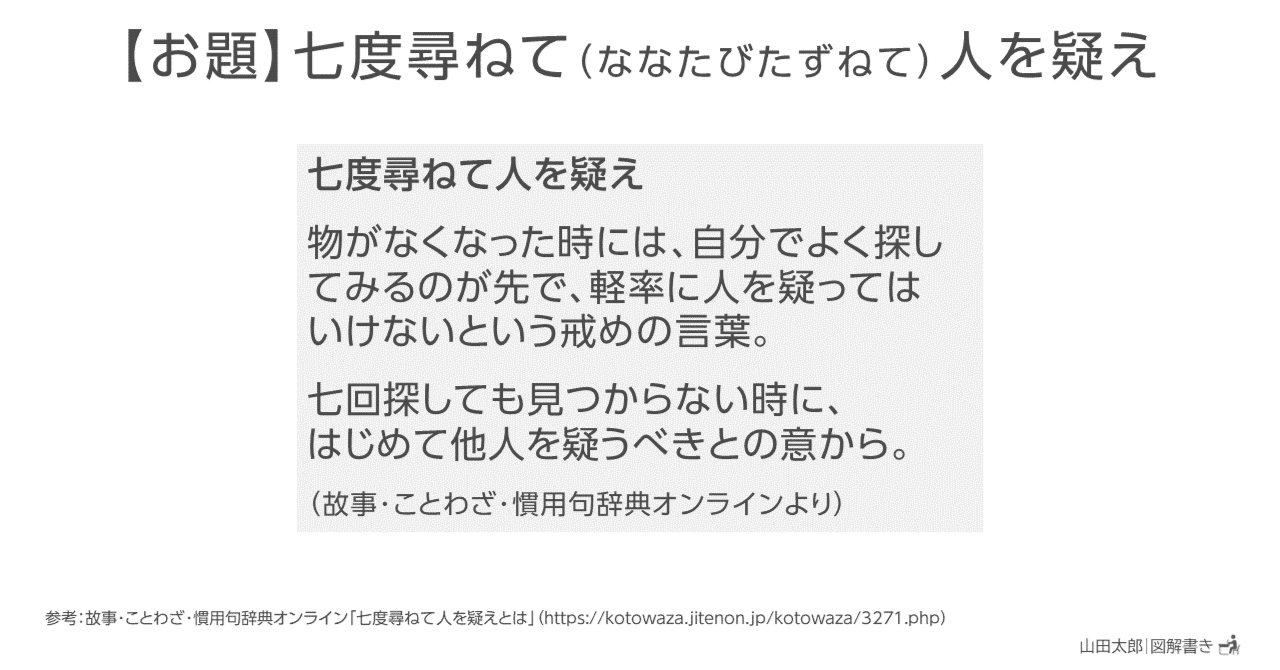 ことわざ・四字熟語・慣用句大辞典1120 完全版 通販｜セブン