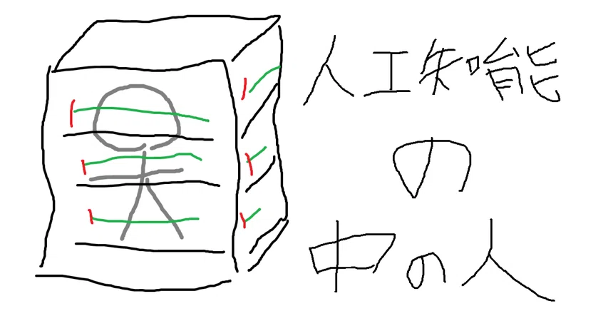 [Short Short] 5, The Person Inside the AI｜たまちゃん