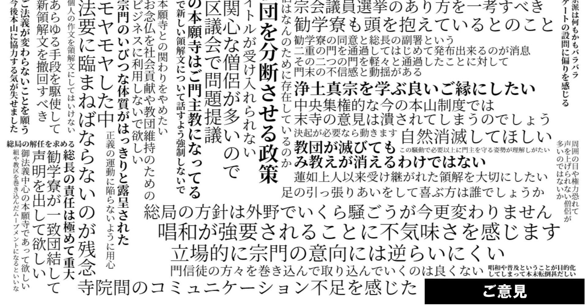 さまざまなご意見｜新しい領解文を考えてみよう