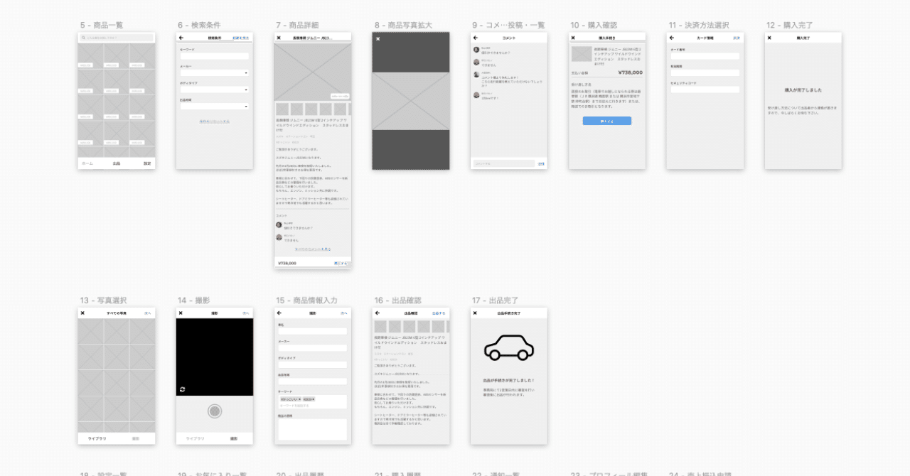 フリマアプリのワイヤーフレームを無料で配布します Yoshiki Kojima Chot Inc Note フリマアプリのワイヤーフレームを無料で配布します Yoshiki Kojima Chot Inc Note