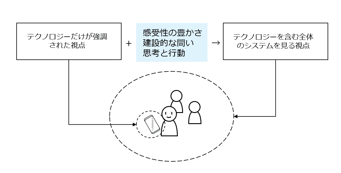 思考停止という病 Amazon.com: 思考停止という病: 9784046011725: 苫米地 英人: Books