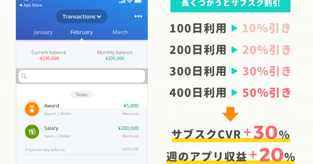 アプリを無料で長く使うほど 月額課金 を割引 して収益 改善 ブログ記事を9億件分析してわかった シェアされるブログの条件 など 世界のアプリビジネス記事まとめ 2月 アプリマーケティング研究所 アプリを無料で長く使うほど 月額課金 を割引 して収益 改善 ブログ記事を9億件分析してわかった シェアされるブログの条件 など 世界のアプリビジネス記事まとめ 2月 アプリマーケティング研究所