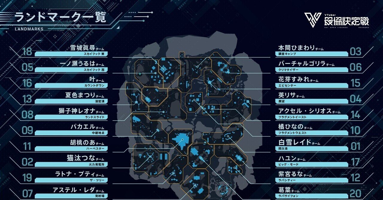 V最協S5勝手にチームまとめて勝手に盛り上がるだけの記事、完｜ざっきー
