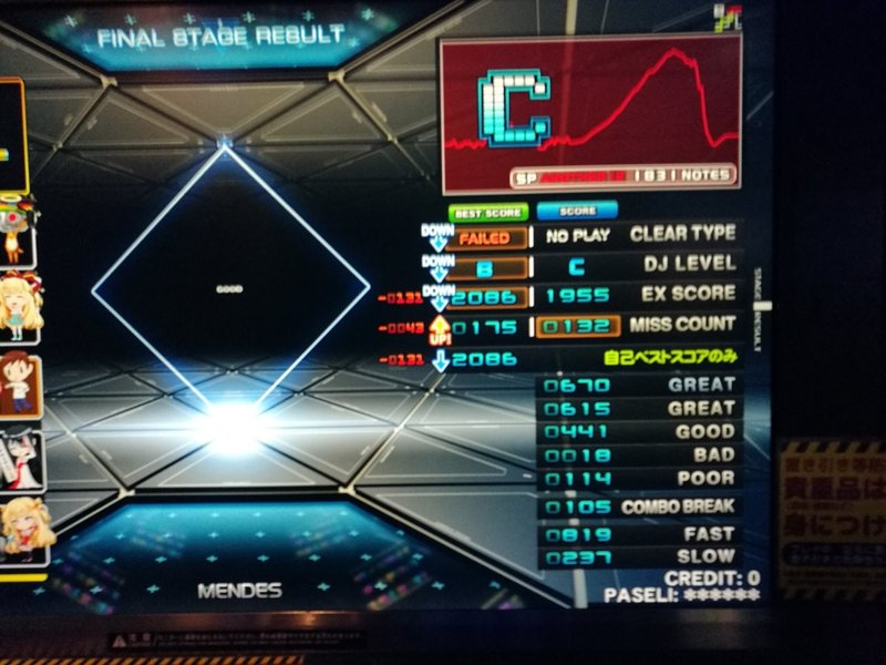 Beatmania Iidx 中伝合格した Tetu Valk Note