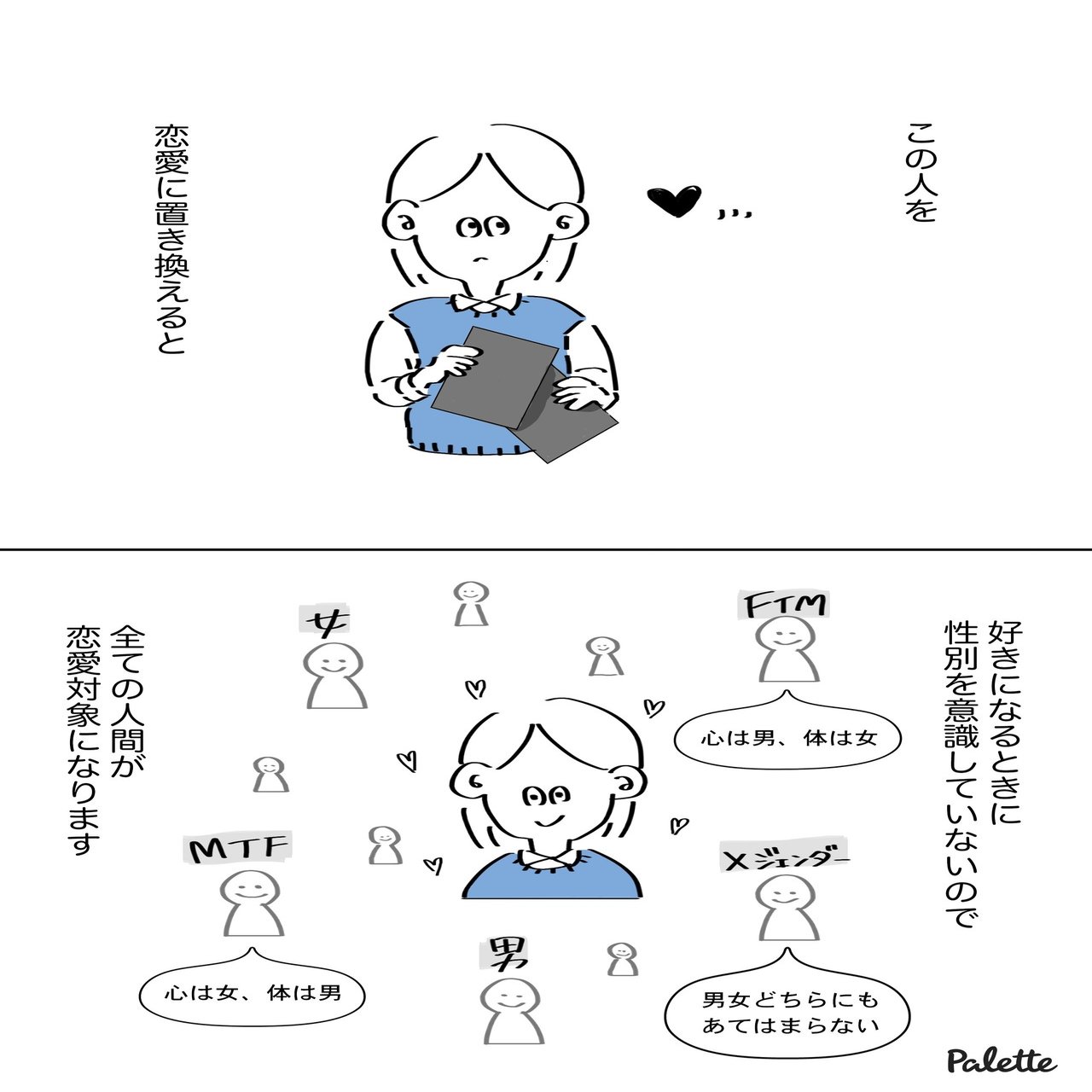 漫画 パンセクシュアルってなに 性別にかかわらず人を好きになるセクシュアリティ マンガでわかるlgbtq パレットーク Note