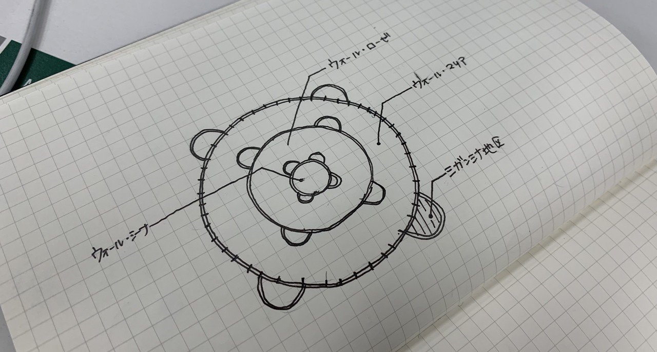 日常10 進撃の巨人の 壁の構造 が知りたい なかむラテ 一級建築士 Note 日常10 進撃の巨人の 壁の構造 が知りたい なかむラテ 一級建築士 Note