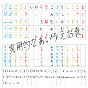 無料公開 こどもに教えやすい あいうえお表を作りました 休校支援 かとみき Note