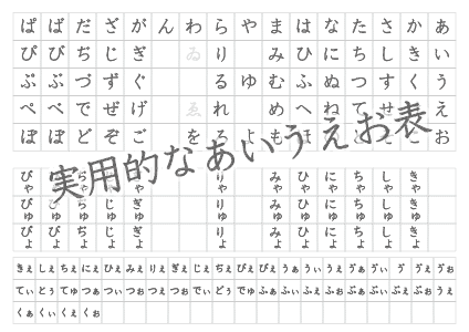 無料公開 こどもに教えやすい あいうえお表を作りました 休校支援 かとみき Note 無料公開 こどもに教えやすい あいうえお表を作りました 休校支援 かとみき Note
