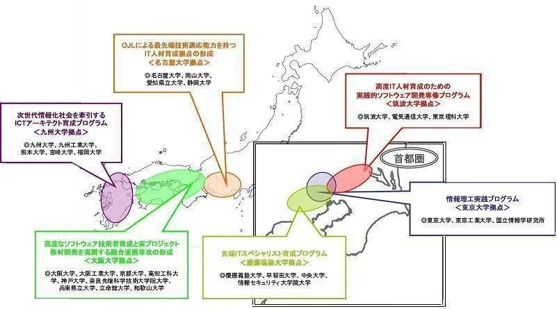 日本の情報系人材育成教育と国の政策｜ayumikizuka