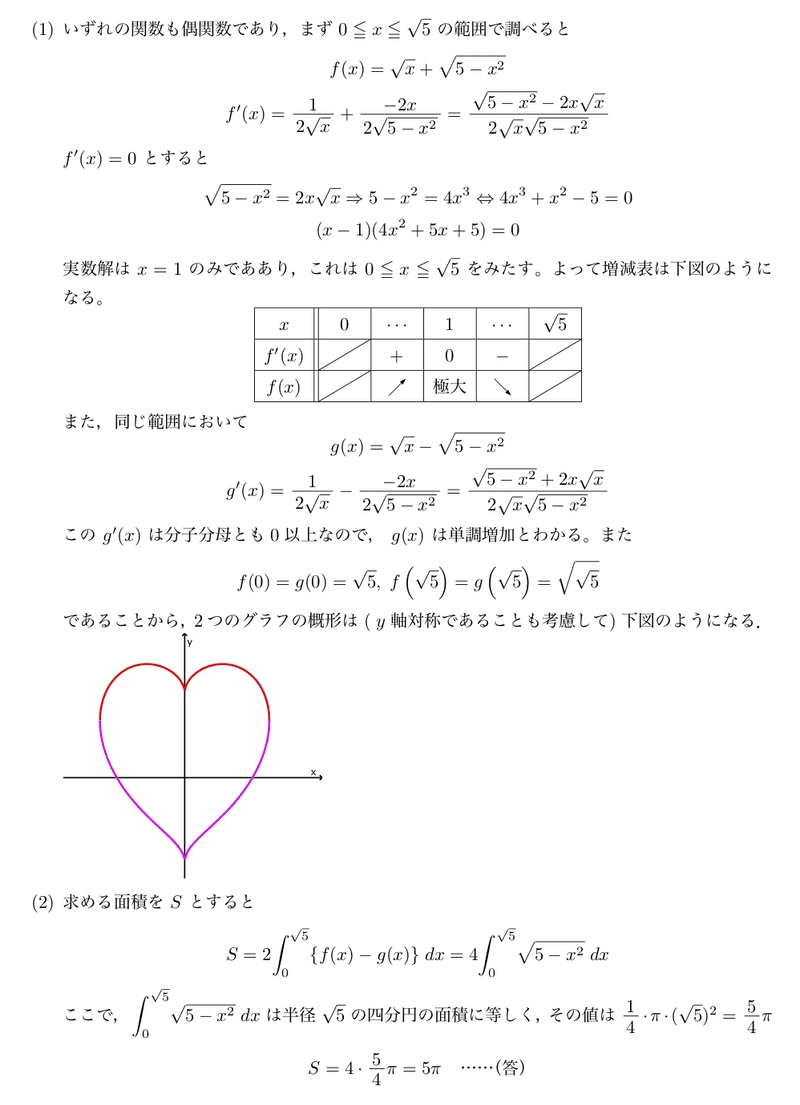 お絵かき問題 17 はこだて未来大学 数学 12 信州大学 数学 Uenotakato 上野尚人 イマイさん 数学講師 Note お絵かき問題 17 はこだて未来大学 数学 12 信州大学 数学 Uenotakato 上野尚人 イマイさん 数学講師 Note