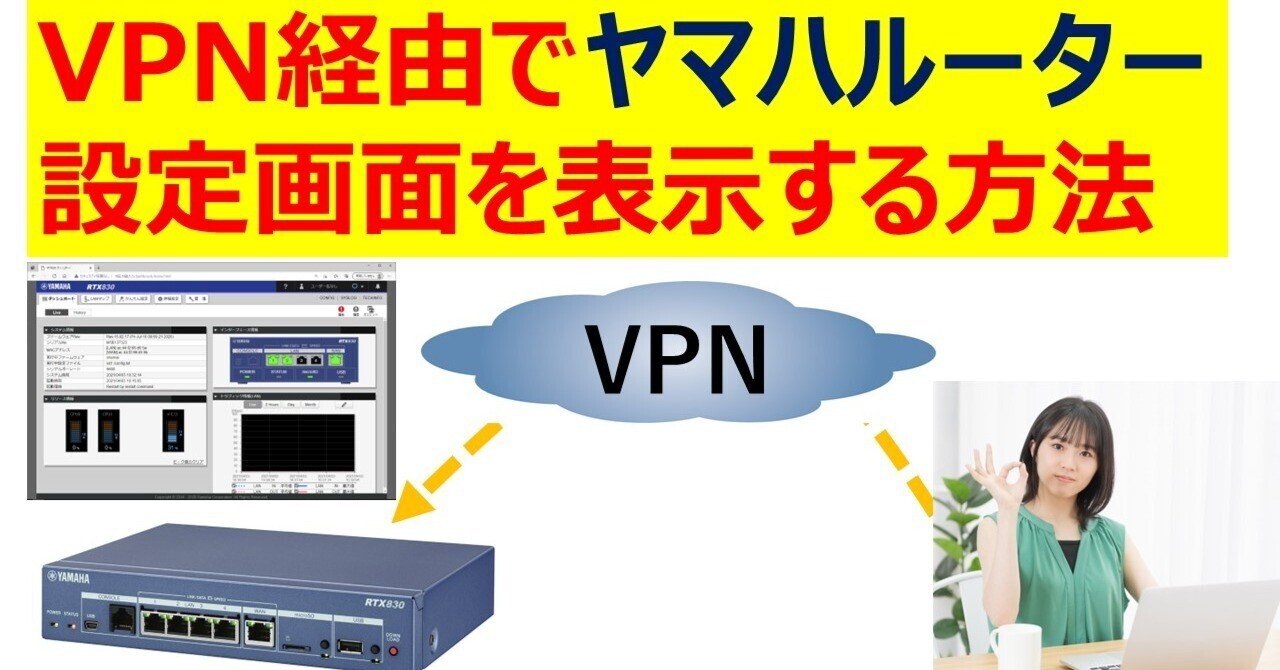 BizBox 奏でる YAMAHA RTX830 VPN対応ルーター