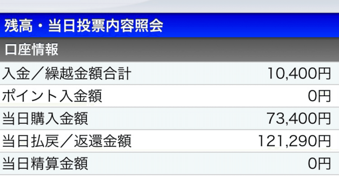 2023年4月10日SPAT4収支報告|deepcontrail 2023年4月10日SPAT4収支報告|deepcontrail