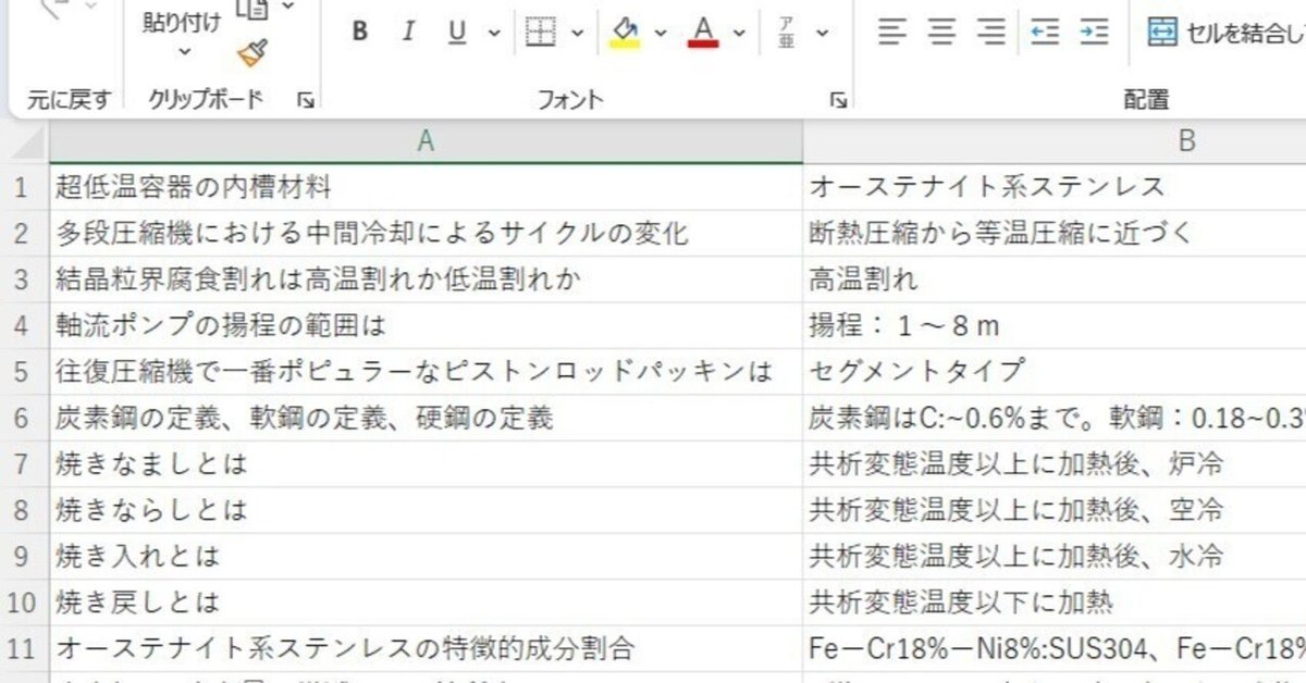 新刊 | 高圧ガス保安協会