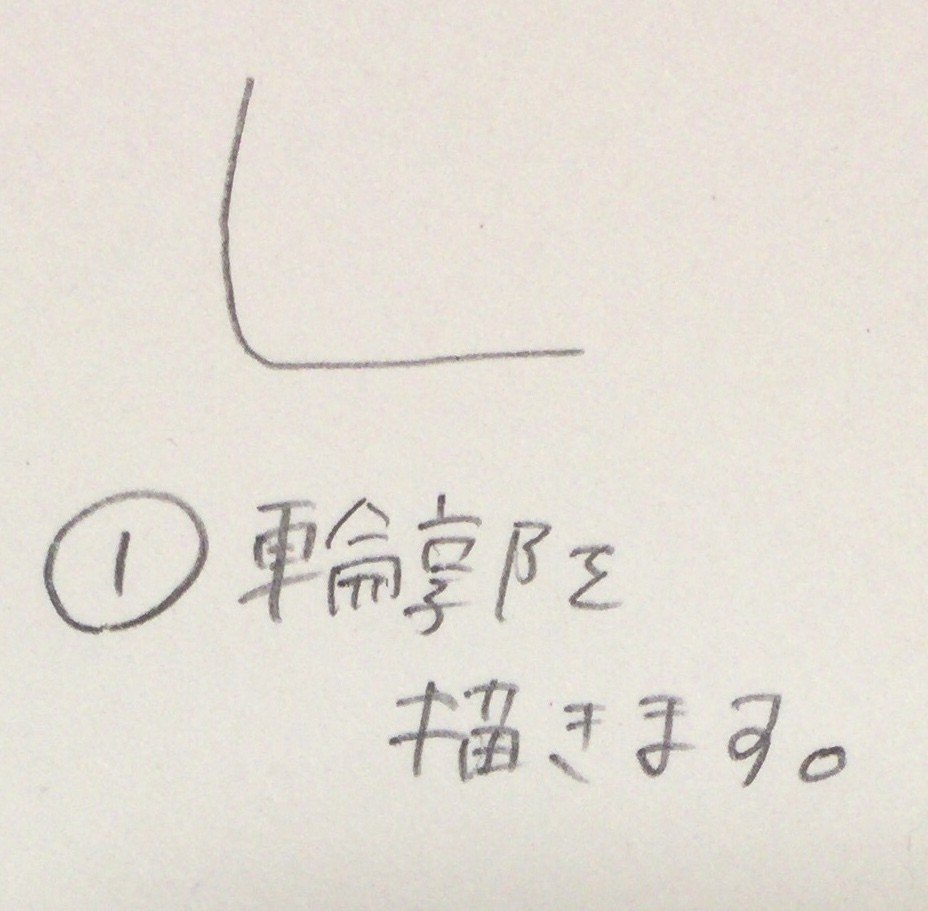 魔王 勇者の描き方 悪嵐 Note 魔王 勇者の描き方 悪嵐 Note