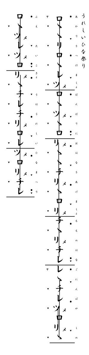 琴古流尺八譜による3月の歌その1 うれしいひなまつり Hecto Ohshima Note