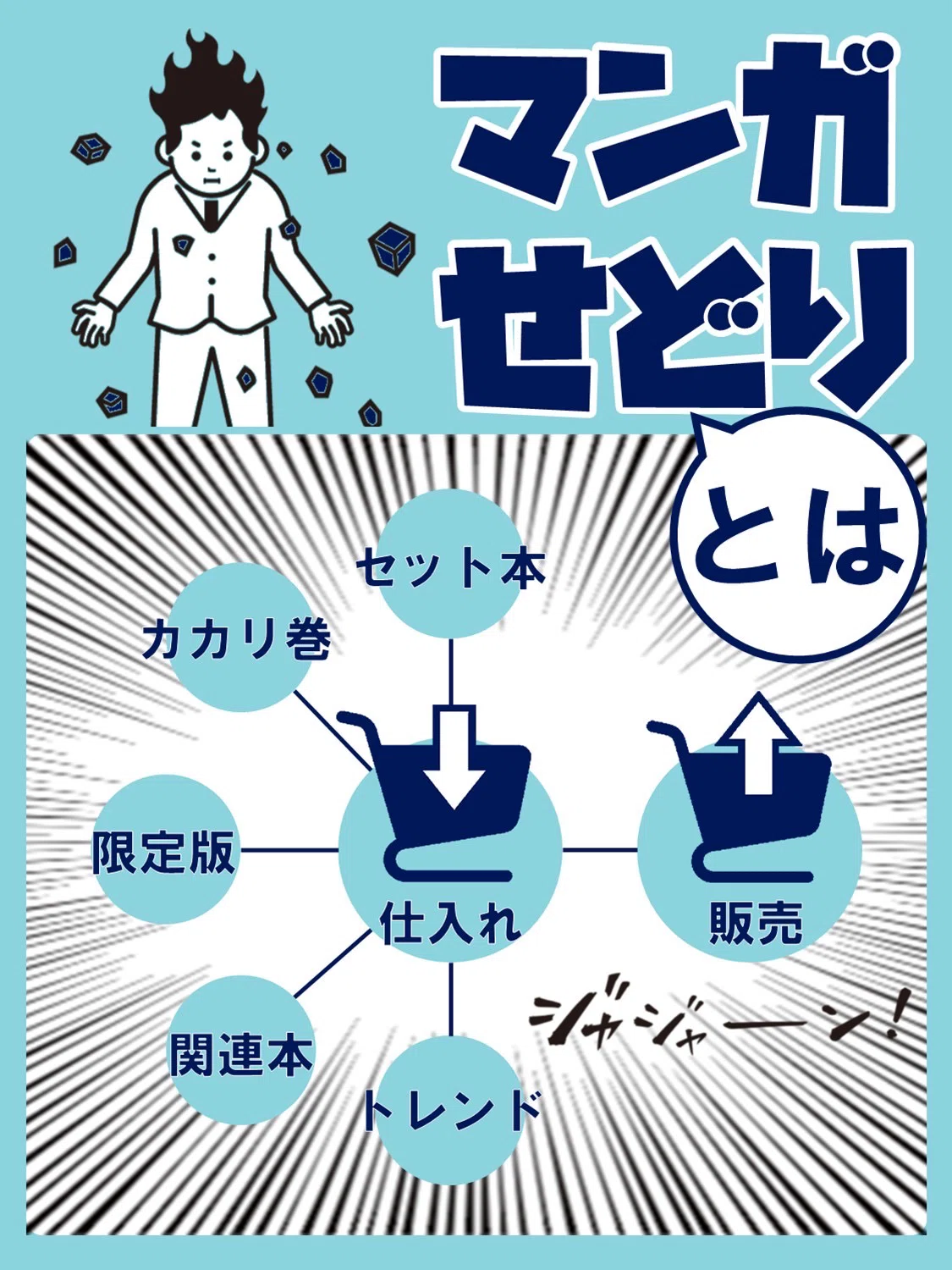 メルカリ版】マンガせどり完全ロードマップ｜まさとん｜副業ネット物販