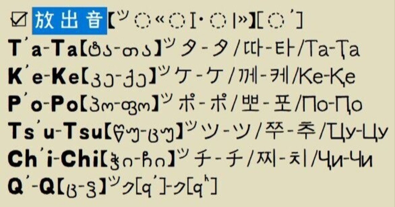 グルジア語の語彙本7000語 – T&P Books Publishing