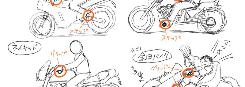ランボー 怒りのバイクの描き方 窪田真二 Note ランボー 怒りのバイクの描き方 窪田真二 Note