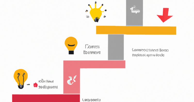  イノベーションの階段 - 創造性と共創による8段階の成長