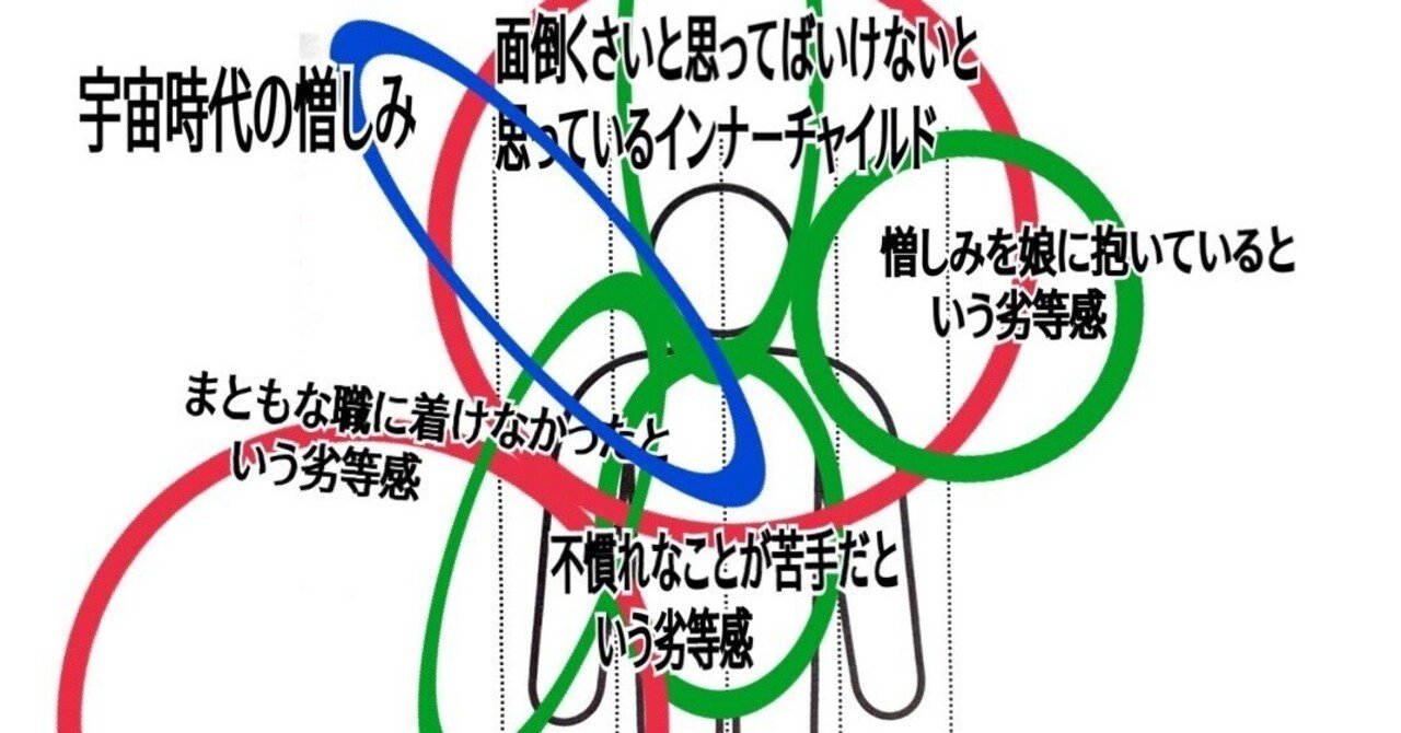 マミエル」の人気タグ記事一覧｜note ――つくる、つながる、とどける。