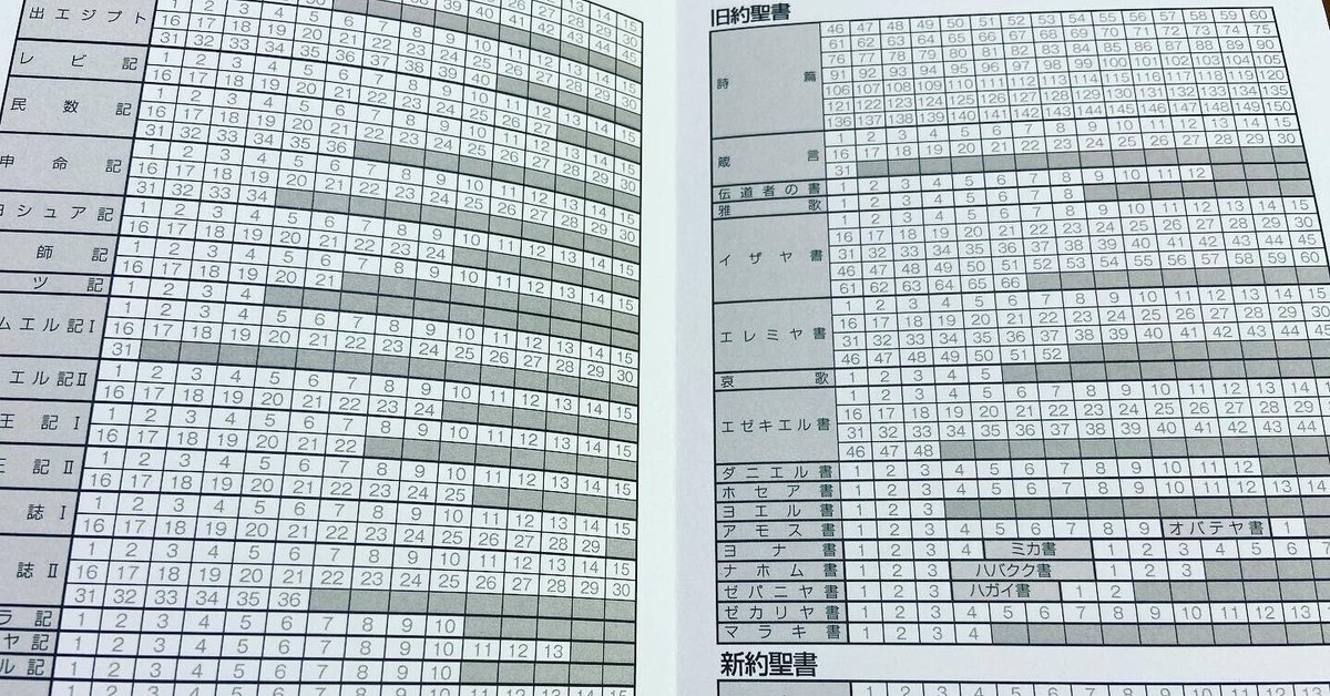 本当に信頼出来る店 聖書講解全書1〜25巻全巻 日本基督教団 人文
