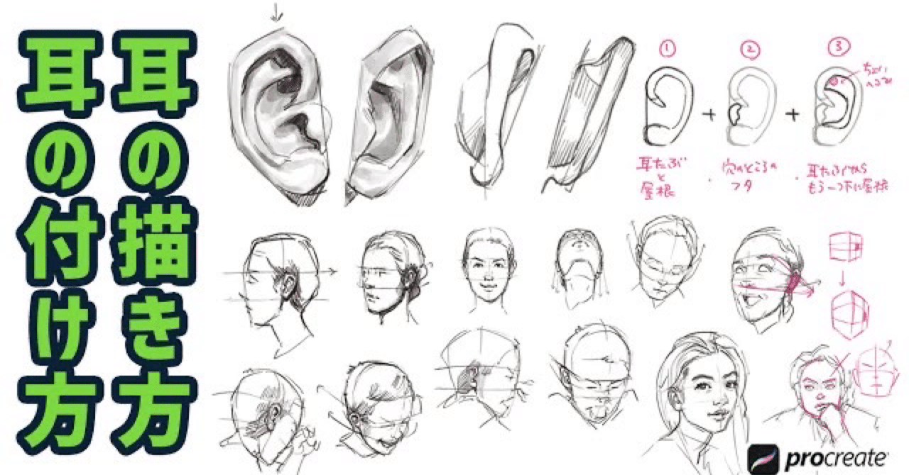 絵手描きオーバーハングオリジナル