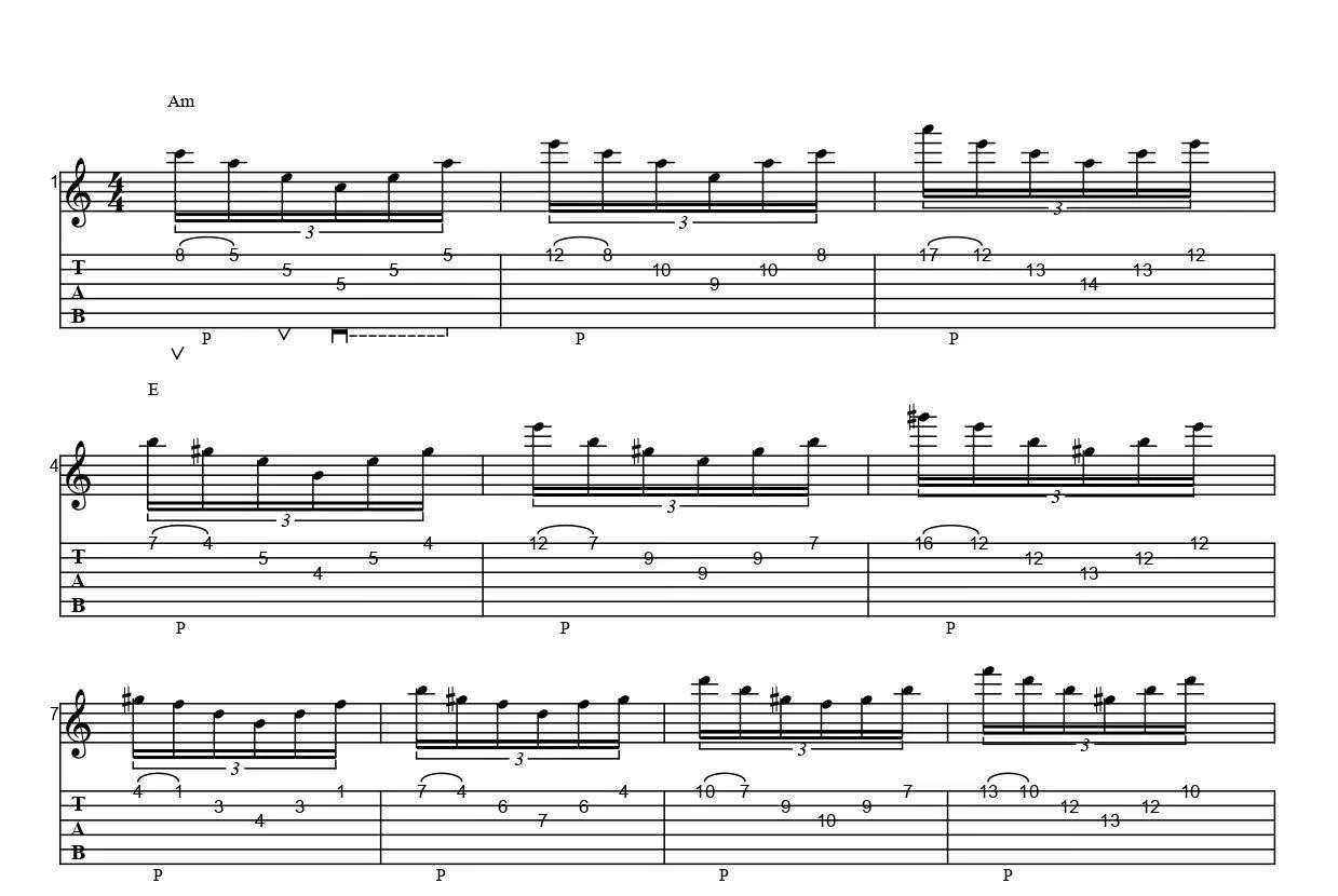 ギター】3本弦スウィープ【tab譜】｜vebe