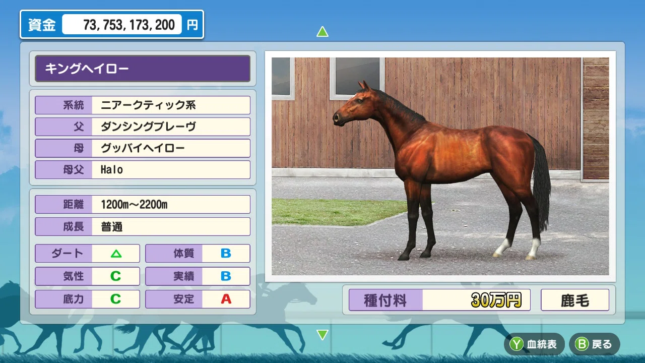 キングヘイロー】ダビスタSwitchノーリセ実践記録〜種牡馬別産駒の特徴