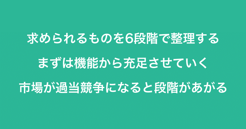 サービスに求められるものを、6段階に分類する