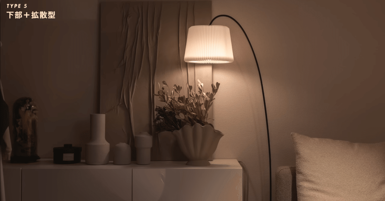 快適な空間づくり フロアランプ 省エネLED 快適な空間づくり フロア 快適な空間づくり フロアランプ 省エネLED 快適な空間づくり フロア