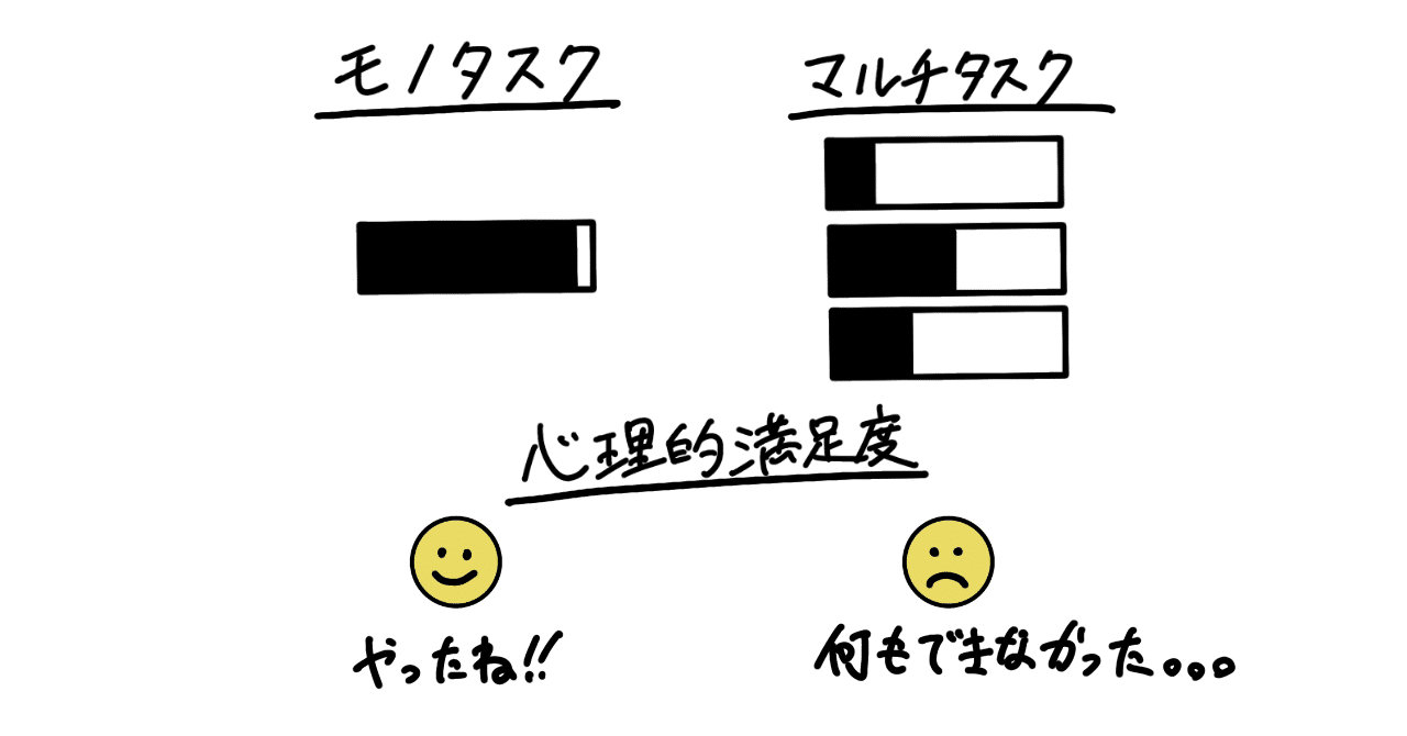 名称未設定アートワーク