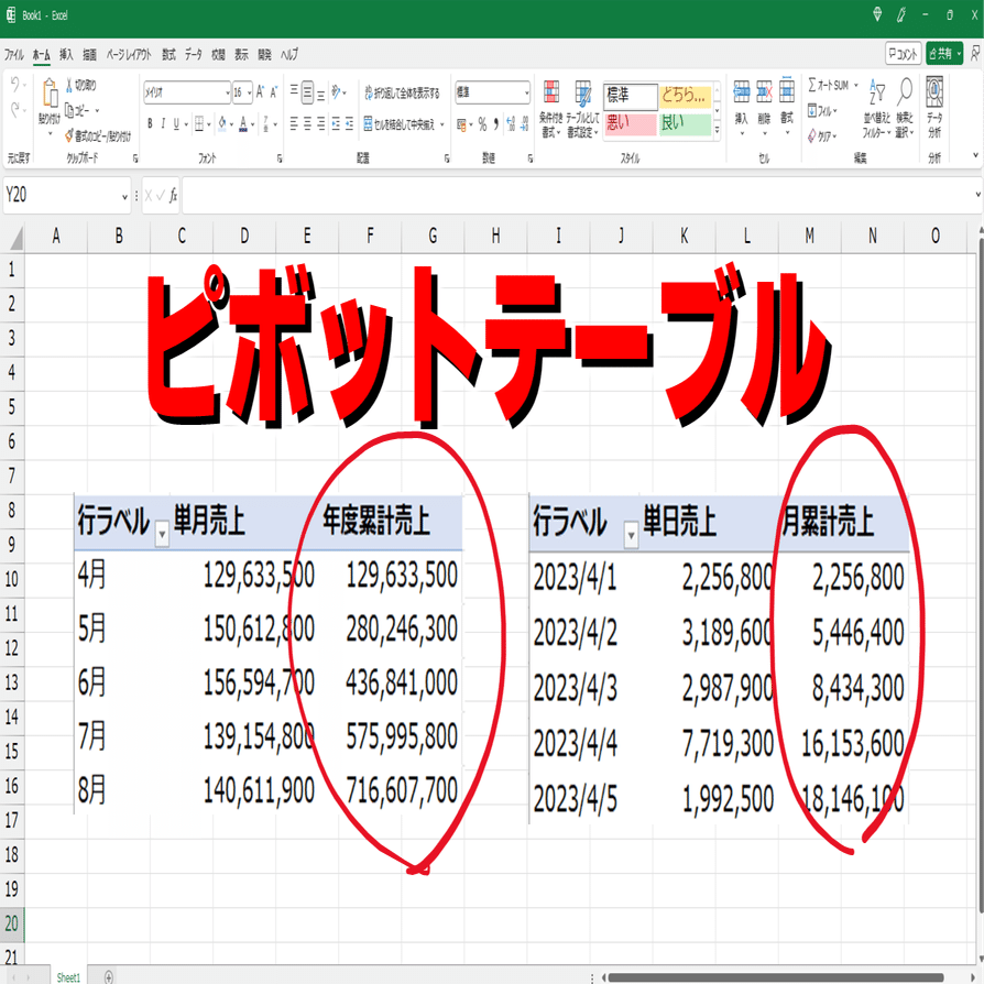 初心者向け】Excelで年度累計や月累計を簡単に算出する方法｜ピボットテーブルの使い方と設定手順｜Excelドカタの書きもの