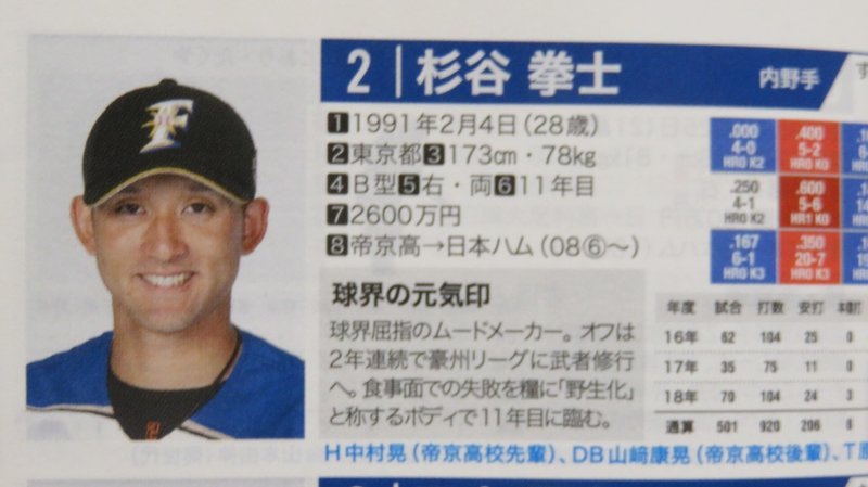画像1を拡大表示