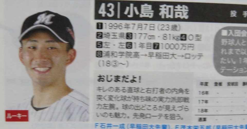 動物画像無料 ユニーク面白い プロ 野球 選手