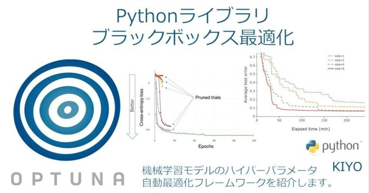 Pythonライブラリ(ブラックボックス最適化/ハイパーパラメータ調整