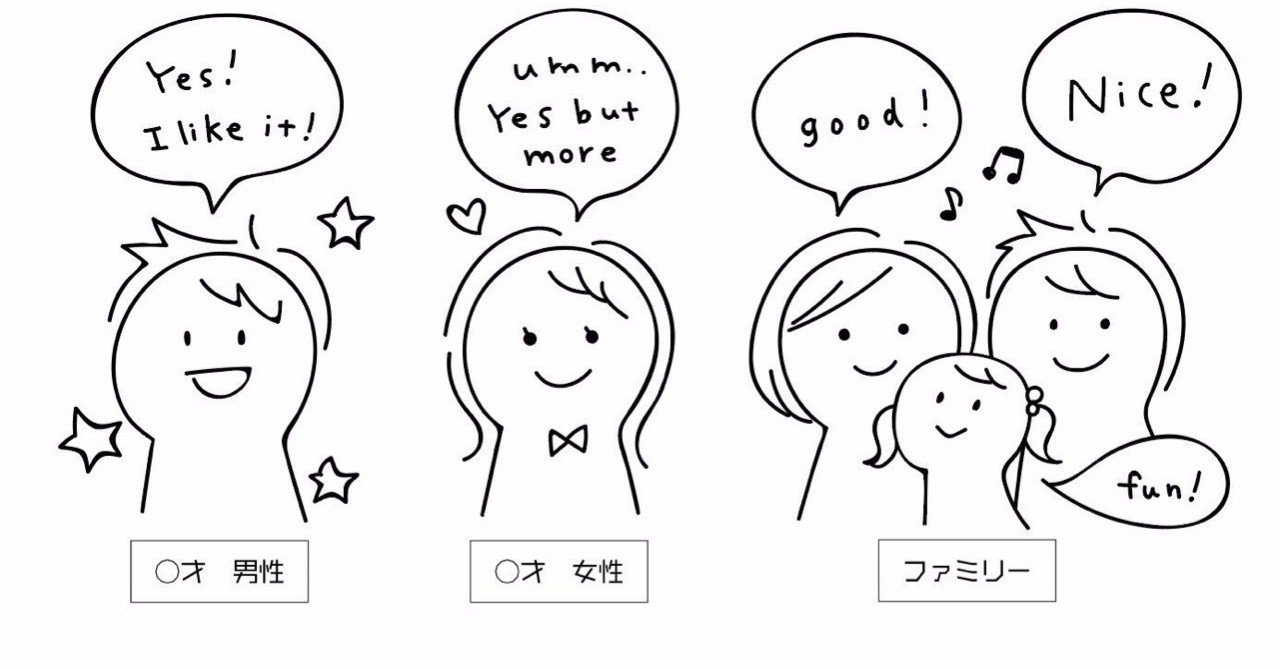 自分の物語 を 消費 するのか それとも 生産 するのか ということ 田中ちはる Note 自分の物語 を 消費 するのか それとも 生産 するのか ということ 田中ちはる Note