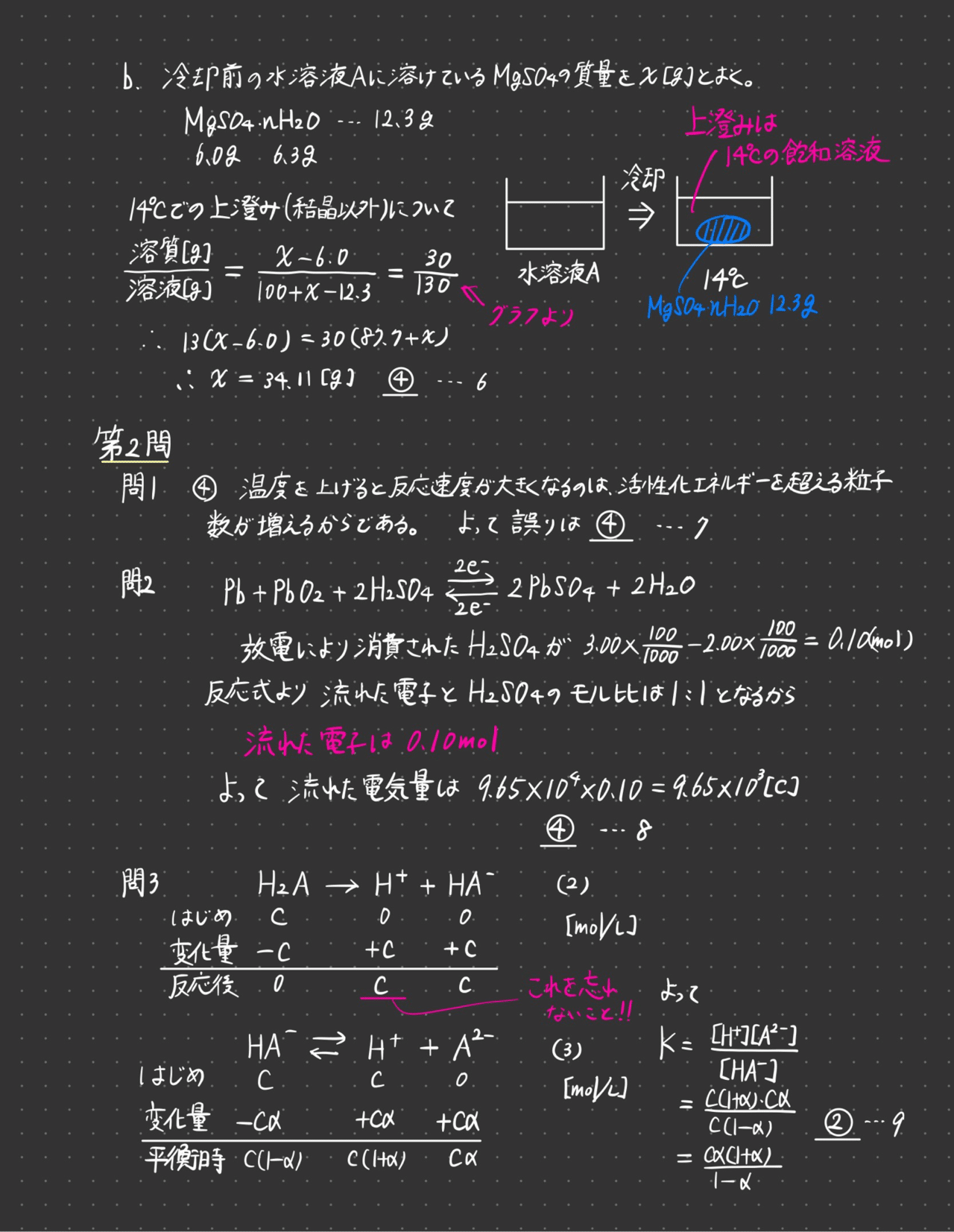 H2MSA/A 復習テスト No.22 解答と解法の手引き 2023共通テスト追試化学(1/29実施)の解説作りました。|小藪勉強