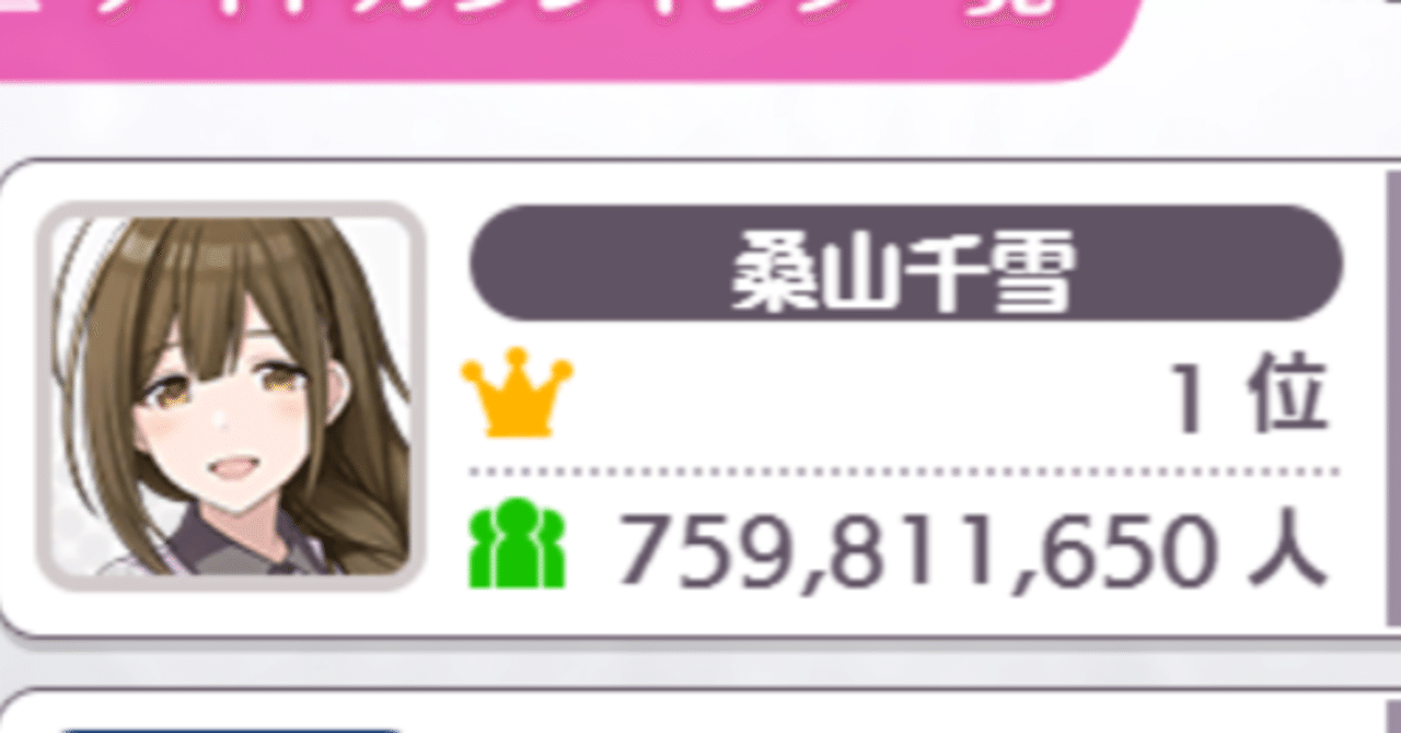 5thちゆカップ1位｜souk@