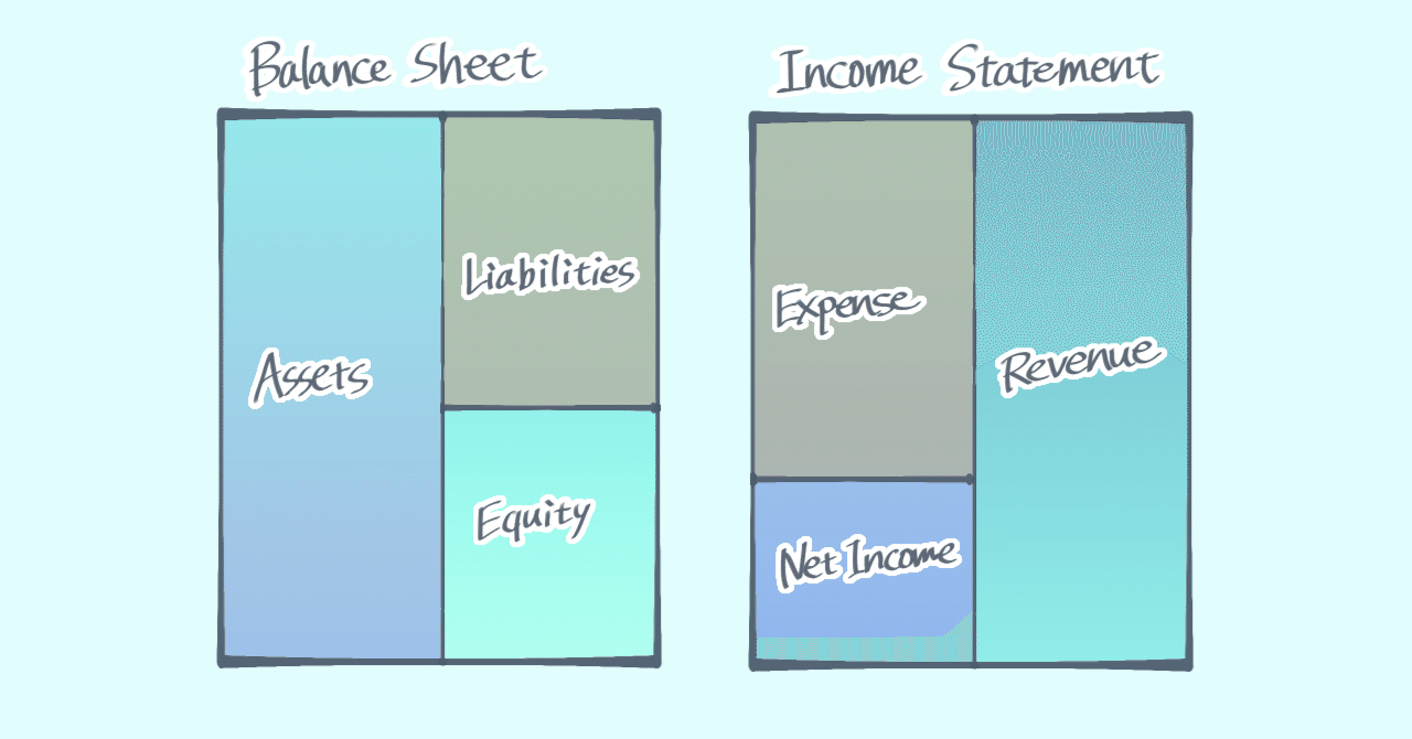 Web3に特化した会計士プラットフォーム「PEER」登場！』～【新しいweb3ビジネスのアイディアのタネ】2023.4.17｜モリプト タツヤ