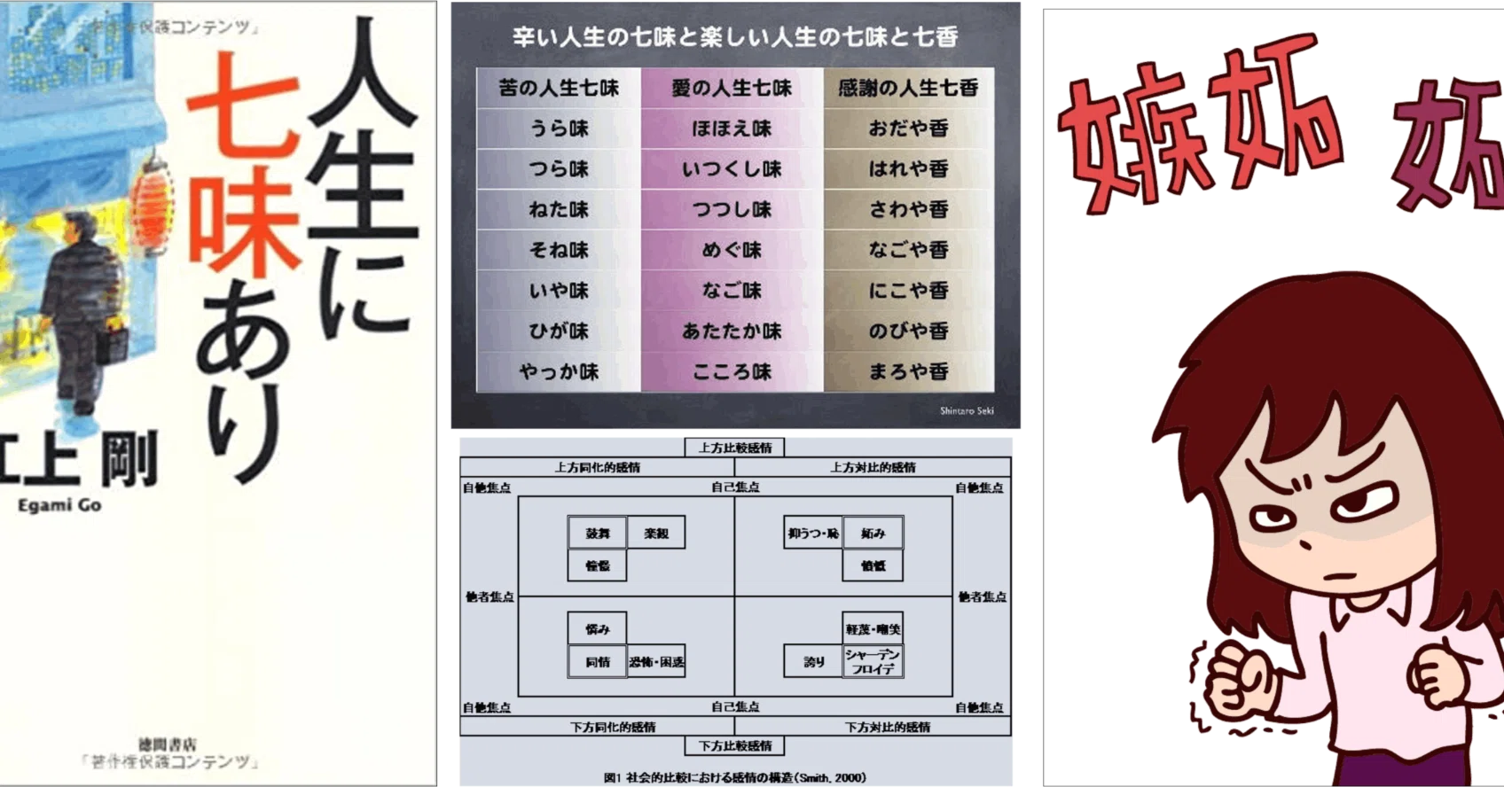 活動歴および当時の関連ビジュアル記録