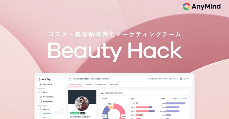 美容特化のインフルエンサーマーケティング支援「Beauty Hack」が可能にするデータドリブンな意志決定