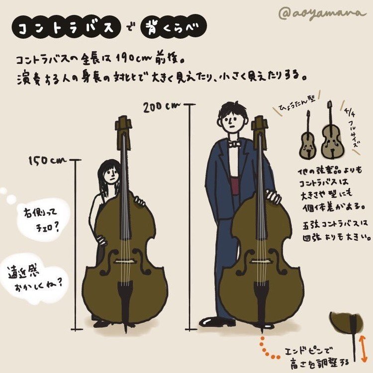 オーケストラデザイン研究 クラシック音楽 Aoyamana Note