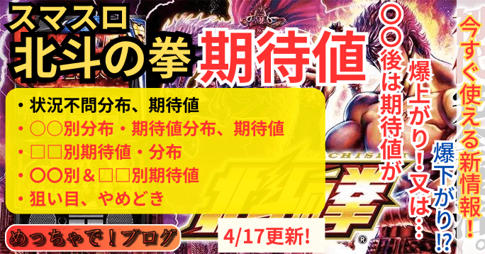 スマスロ北斗の拳 状況別期待値・狙い目｜パチスロ攻略めっちゃで！ブログ